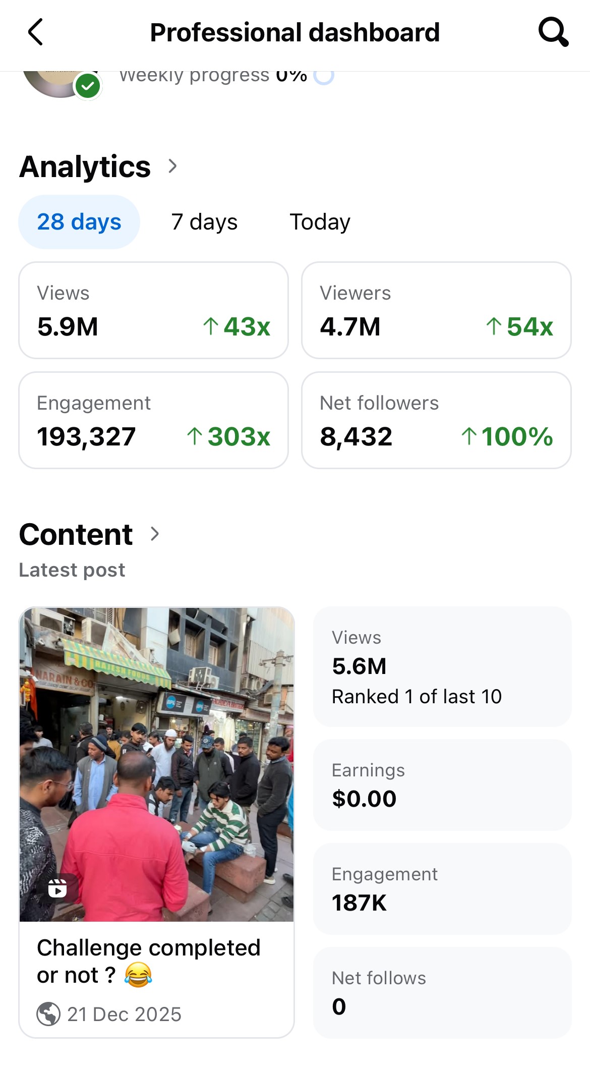 Growwfix campaign result 2