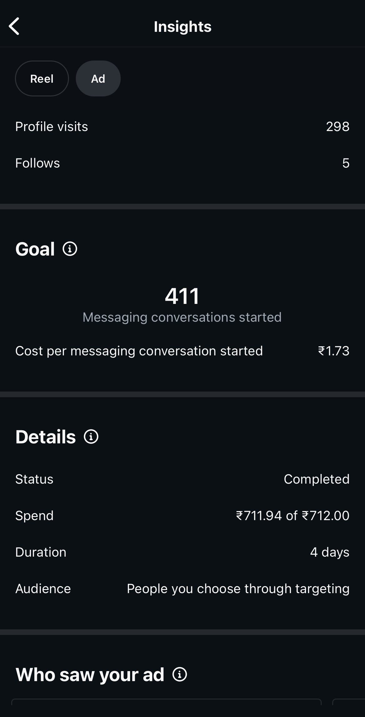 Growwfix Meta Ads result 1